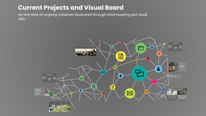 Current Projects and Visual Board by Badanie Neurobiofeedback on Prezi