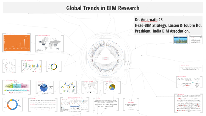 Global Trends in BIM Research by Amarnath CB on Prezi