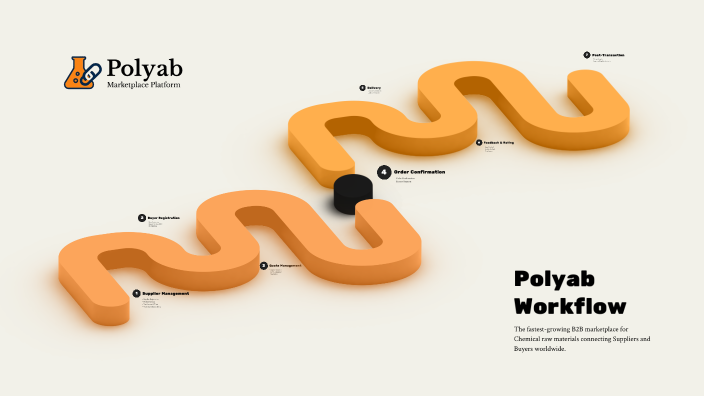 Polyab Polyab Workflow by Amir Ah on Prezi