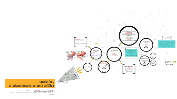 duodenopancreatectomia cefalica complicaciones de diabetes