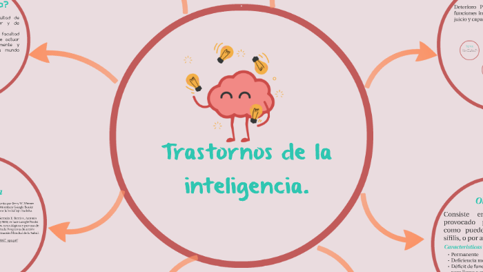 Trastornos De La Inteligencia. By Jessy Vega On Prezi