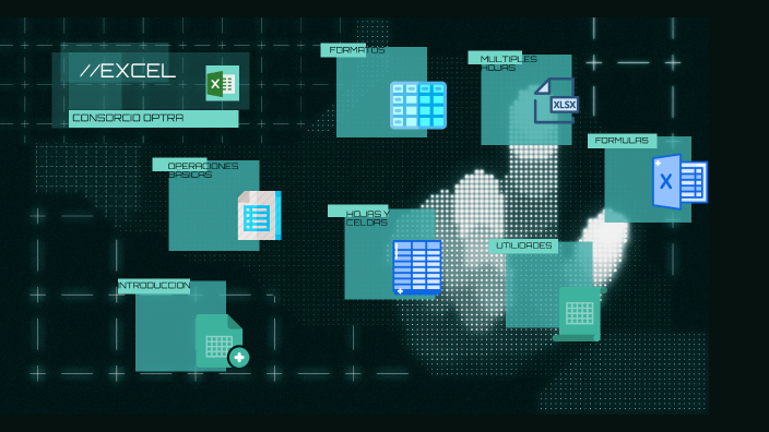 CURSO DE EXCEL by ivonne Padilla on Prezi
