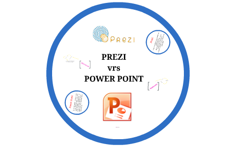 PREZI & Power point by Cindy Alvarez on Prezi