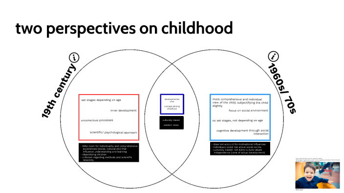 comparing and contrasting two theories of childhood by Jonas Käsch on Prezi