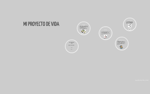 MI PROYECTO DE VIDA by danny gabriel herrera sanchez on Prezi