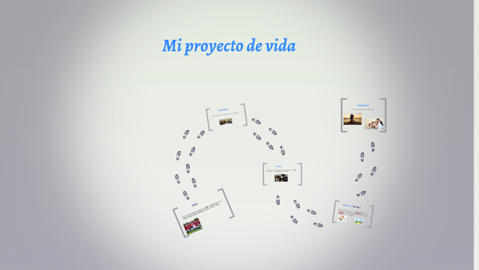 Mi proyecto de vida by eduin espinoza on Prezi