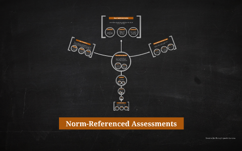 Norm Referenced Assessments By Whitney Spencer On Prezi