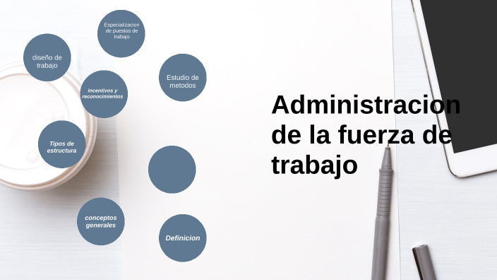 Administración De La Fuerza De Trabajo By Hatche Edány Espinoza On Prezi