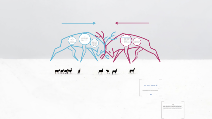Diseño de proyecto by ricardo lopez on Prezi