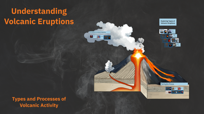 Understanding Volcanic Eruptions by clouds 0510 on Prezi