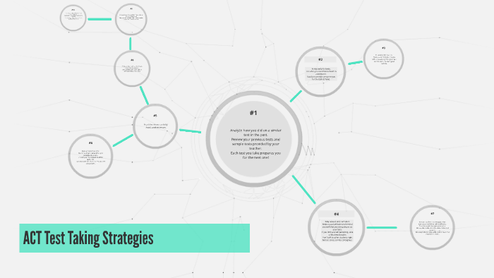 act test taking strategies video