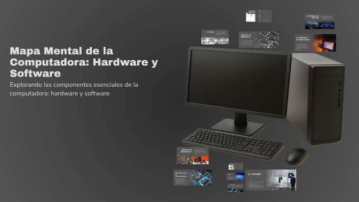 Mapa Mental de la Computadora: Hardware y Software by Javier Suárez on ...