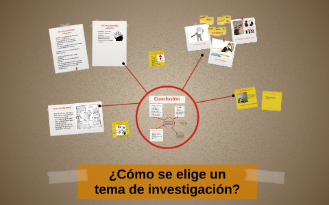 ¿Cómo se elige un tema de investigación? by on Prezi