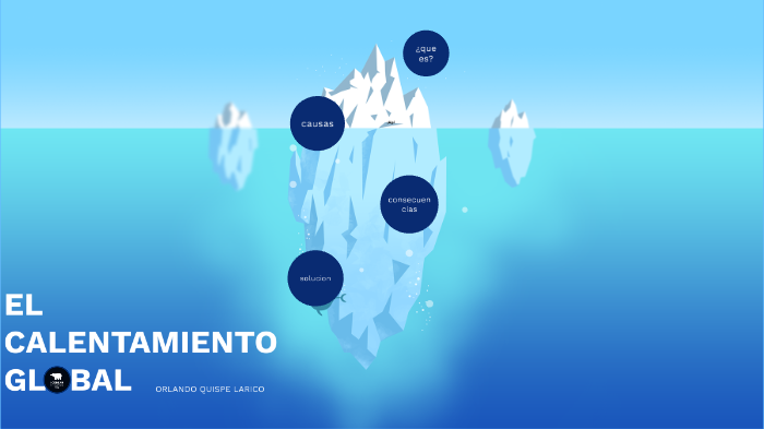 el calentamiento global by maykell quispe larico on Prezi