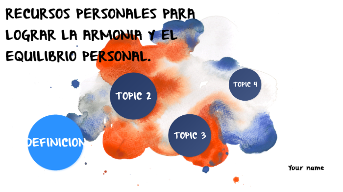 Mapa mental: recursos personales para lograr la armonía y el equilibrio