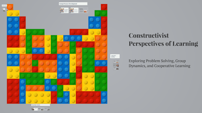 Constructivist Perspectives of Learning by Divya Shrestha on Prezi