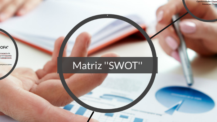 Matriz ''SWOT'' by Maria Sousa on Prezi