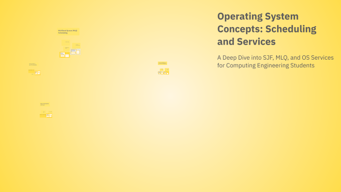 Operating System Concepts: Scheduling and Services by Karan Chavda on Prezi