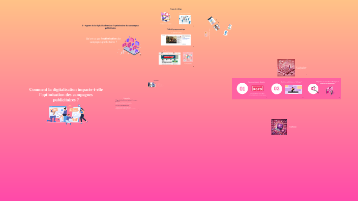 Comment la digitalisation by Asmina Ali on Prezi