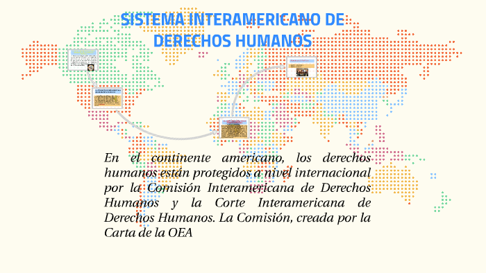 SISTEMA INTERAMERICANO DE DERECHOS HUMANOS By Pablo Pitan On Prezi