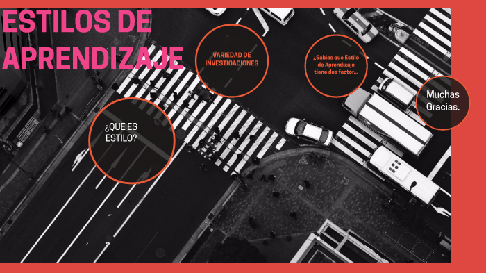ESTILOS DE APRENDIZAJE ALEJANDRA GRANADOS by alejandra granados on Prezi