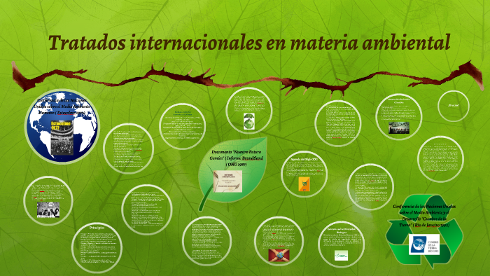 Tratados internacionales en materia ambiental by noe arango on Prezi