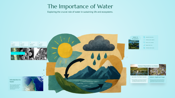 The Importance of Water by ADNAN kaadan on Prezi