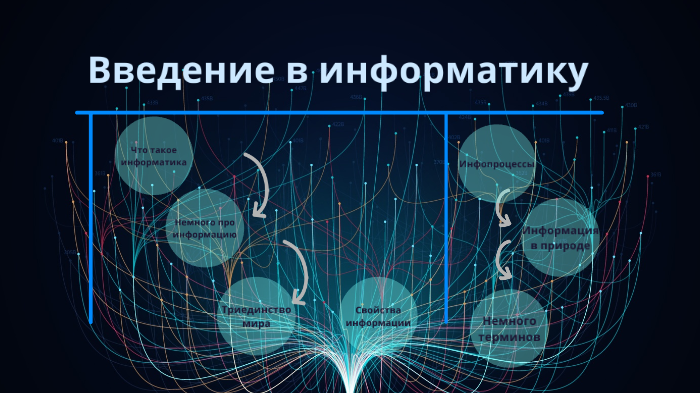 Прикладная математика фундаментальная информатика и программирование