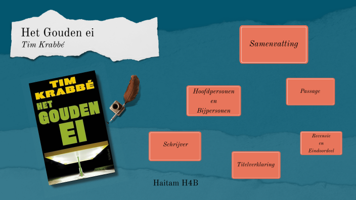 Het Gouden ei by Haitam Elyoussfi on Prezi