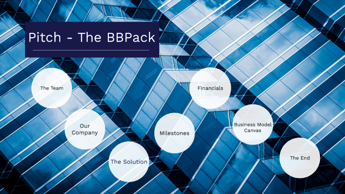 Pitch Deck by JONATHON GILBERT on Prezi