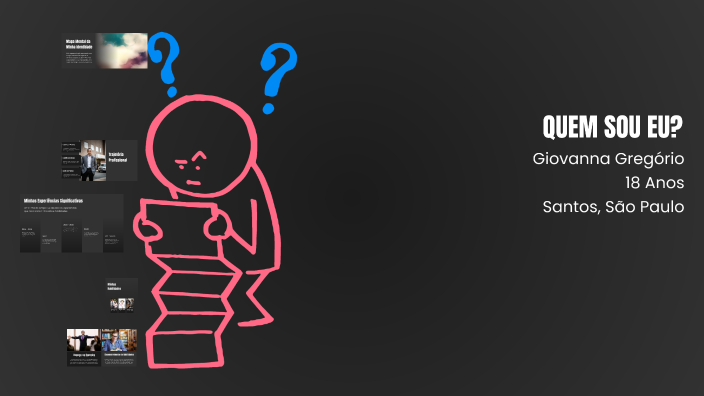 Quem Sou Eu: Mapa Mental by Giovanna Gregorio on Prezi
