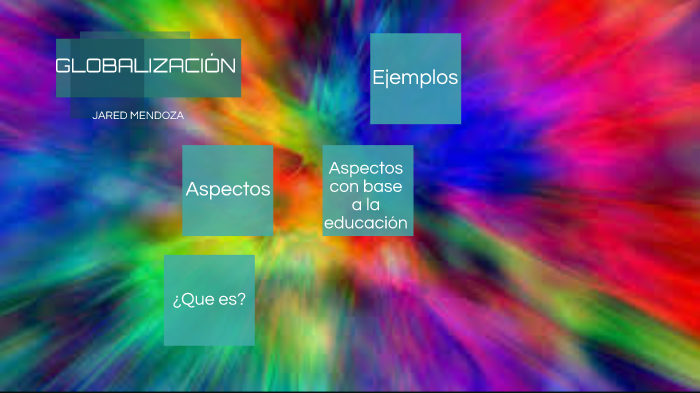 Globalizacion by Jared Mendoza on Prezi