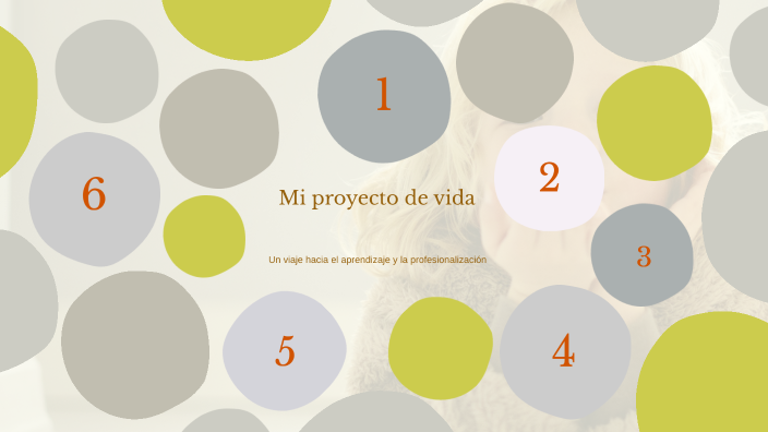 Mi proyecto de vida by Kevin Mojica Castellanos on Prezi