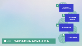 Saidatina Aisyah R A By Nurulbaiti Ab Rahman