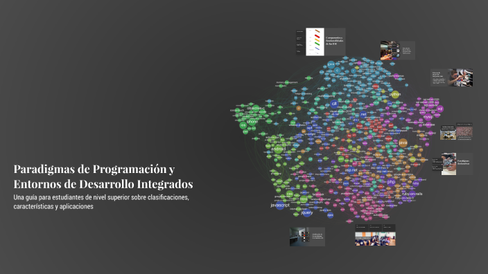 Paradigmas de Programación y Entornos de Desarrollo Integrados by ...
