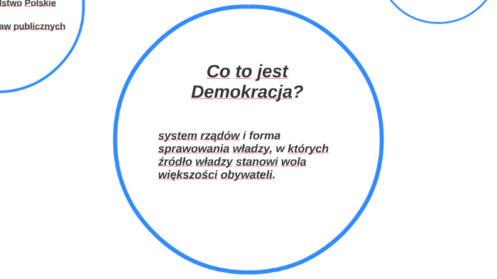 Wos Sprawdzian Ja I Moje Otoczenie Odpowiedzi