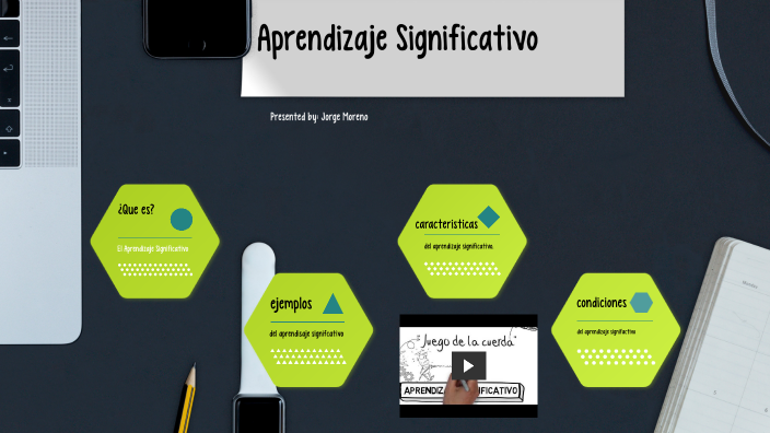 Aprendizaje Significativo by Jorge Moreno on Prezi