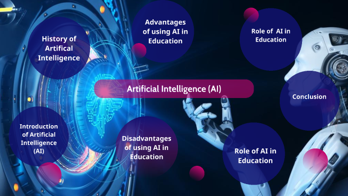 Artificial Intelligence (AI) by Rana Abou Shakra on Prezi