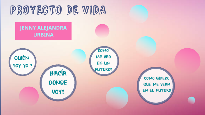 PROYECTO DE VIDA by JENNY ALEJANDRA URBINA PALACIOS on Prezi