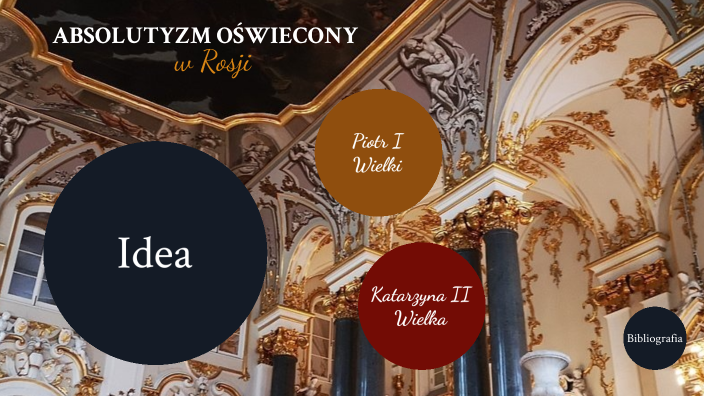 Co To Jest Absolutyzm Oświecony Absolutyzm oświecony w Rosji by a. p. on Prezi
