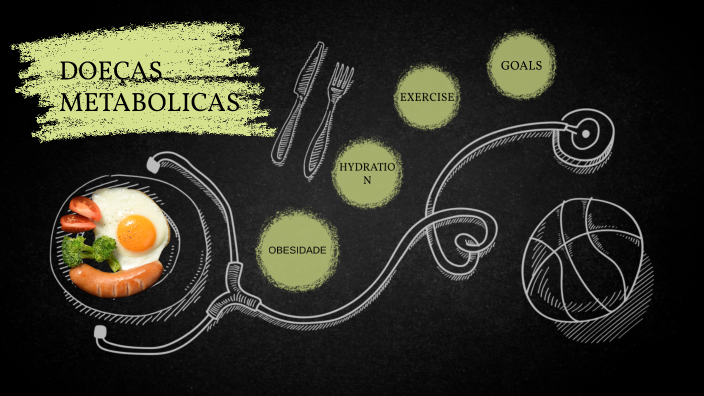 DOENÇAS METABOLICAS by Caio Eduardo on Prezi