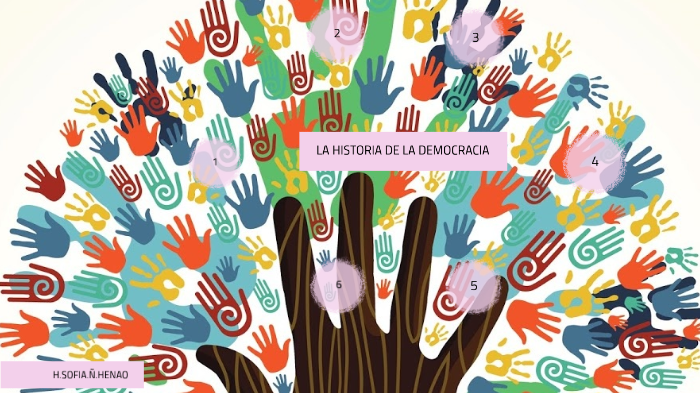 la historia de la democracia by sofia henao on Prezi