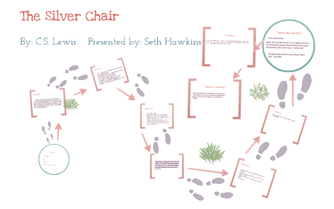 The Chronicles Of Narnia The Silver Chair By Seth Hawkins On Prezi