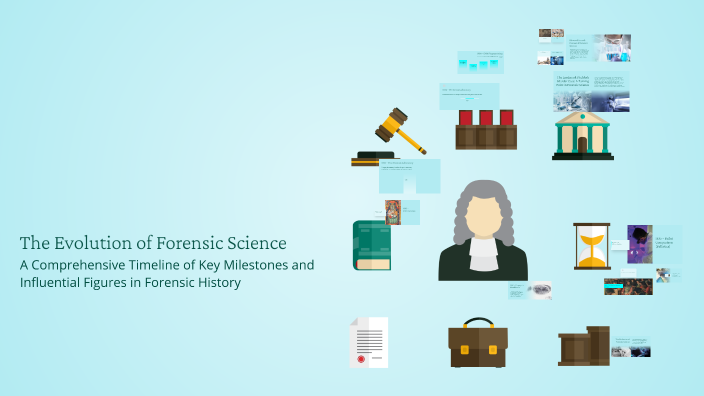 The Evolution of Forensic Science by Dhanvi Patel on Prezi