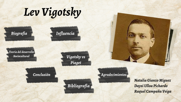 Vigotsky by Raquel Campaña on Prezi