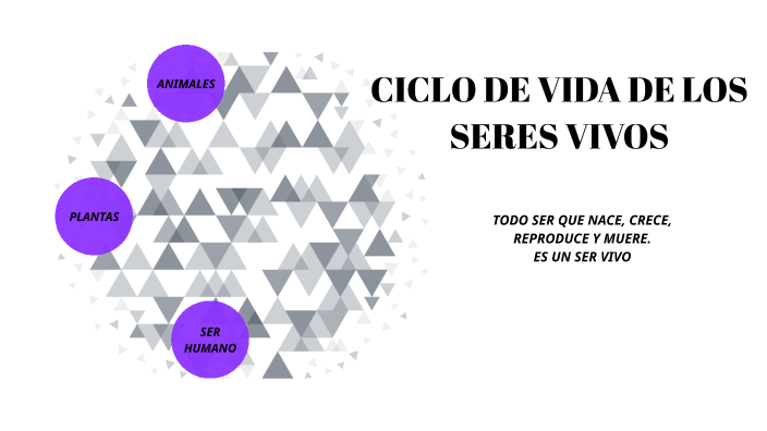 CICLO DE VIDA DE LOS SERES VIVOS by Jhony Moreira on Prezi