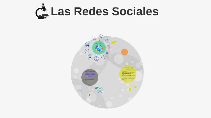 Las Redes Sociales by jose Espinosa on Prezi