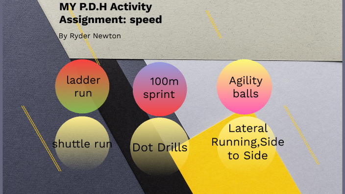 PDH Activity assignment by Ryder Newton on Prezi