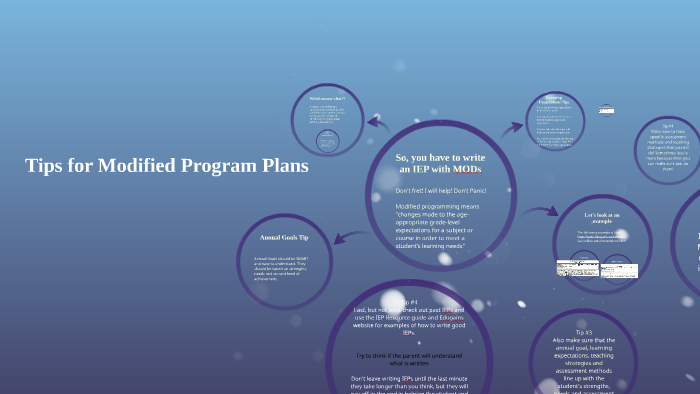 Tips for Modified Program Plans by Christopher Rowsome on Prezi