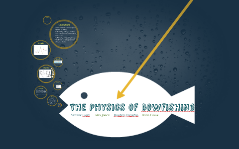 The Physics of Bowfishing by Alex Jones on Prezi